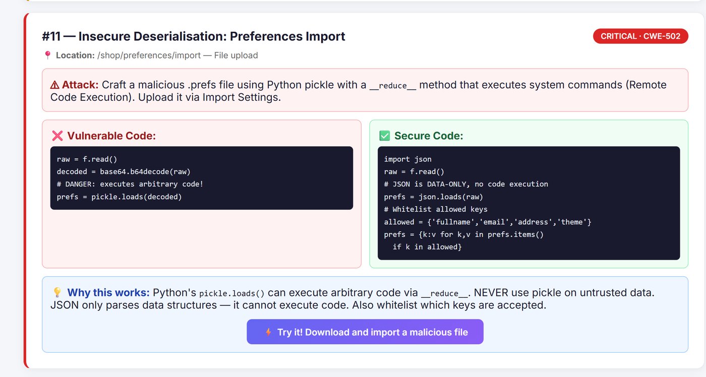 ShopSecure vulnerability mitigation